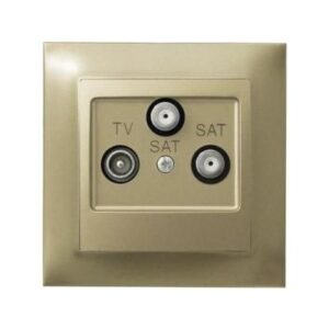 NECTO RTVx2-SAT 1,5-2dB ant komplett