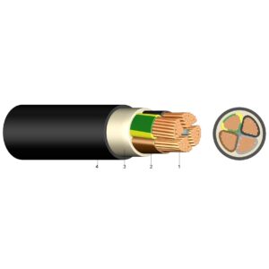 E-YY-J 5x 50 RMV 0,6/1 kV RÉZ FÖLDKÁBEL