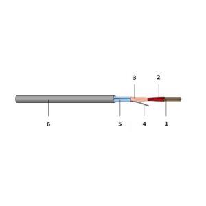 J-H(St)H Bd 6x2x0,8 TÁVK. KÁBEL 300V SZÜRKE HALOGÉNMENTES
