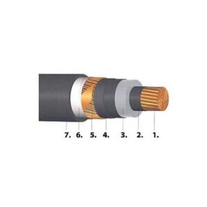 N2XS(F)2Y 1x150/25RM 18/30kV FEK.