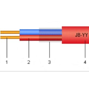 TŰZJELZŐ JB-YY 2x0,8