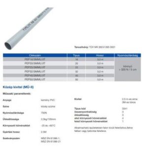 MÜ-II tokos 16mm védőcső 3m/db 37db/köteg