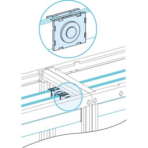 PRISMA plus p system illesztés