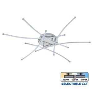 LED MENNY. 36W 3035Im 3-6000K 230V@ ANETTA LED