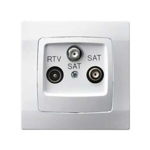KÁRÓ RTVx2-SAT 1,5-2dB antenna komplett