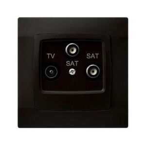 KÁRÓ RTVx2-SAT 1,5-2dB antenna komplett barna
